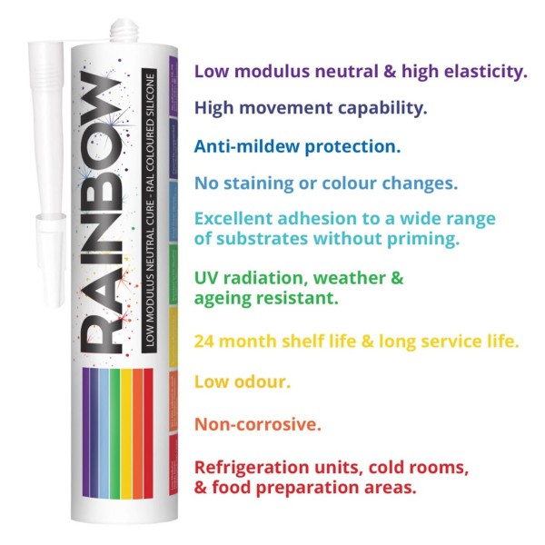 Rainbow RAL 7037 Coloured Silicone Sealant Dusty Grey | 300ml | Durable & Anti-Mould | For Kitchen, Bathroom, Showers & Other Sanitary Areas | Nozzle Included - GB1516 