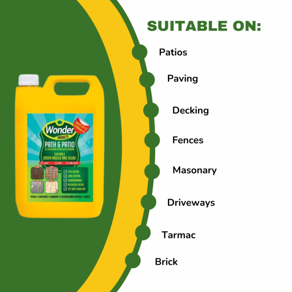 Wonder Products Path and Patio Cleaner 5Ltrs - DIY1703